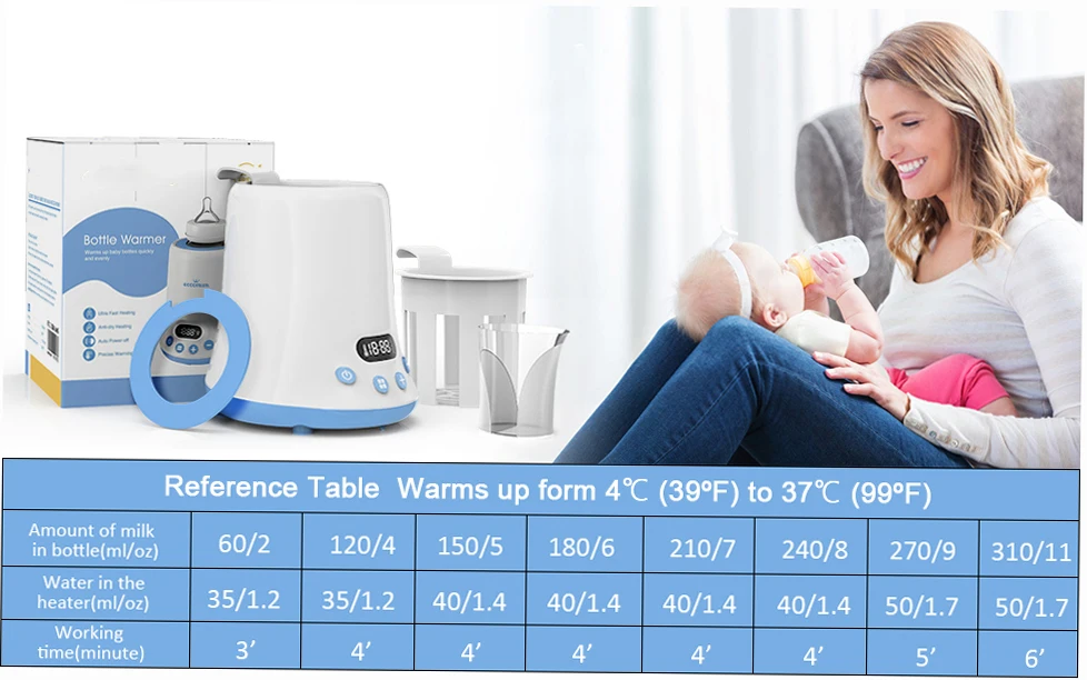 HB-052E Eccomum Babyflaschenwärmer 500 W Schneller Milchwärmer mit LCD-Display und Timer 220 V-240 V