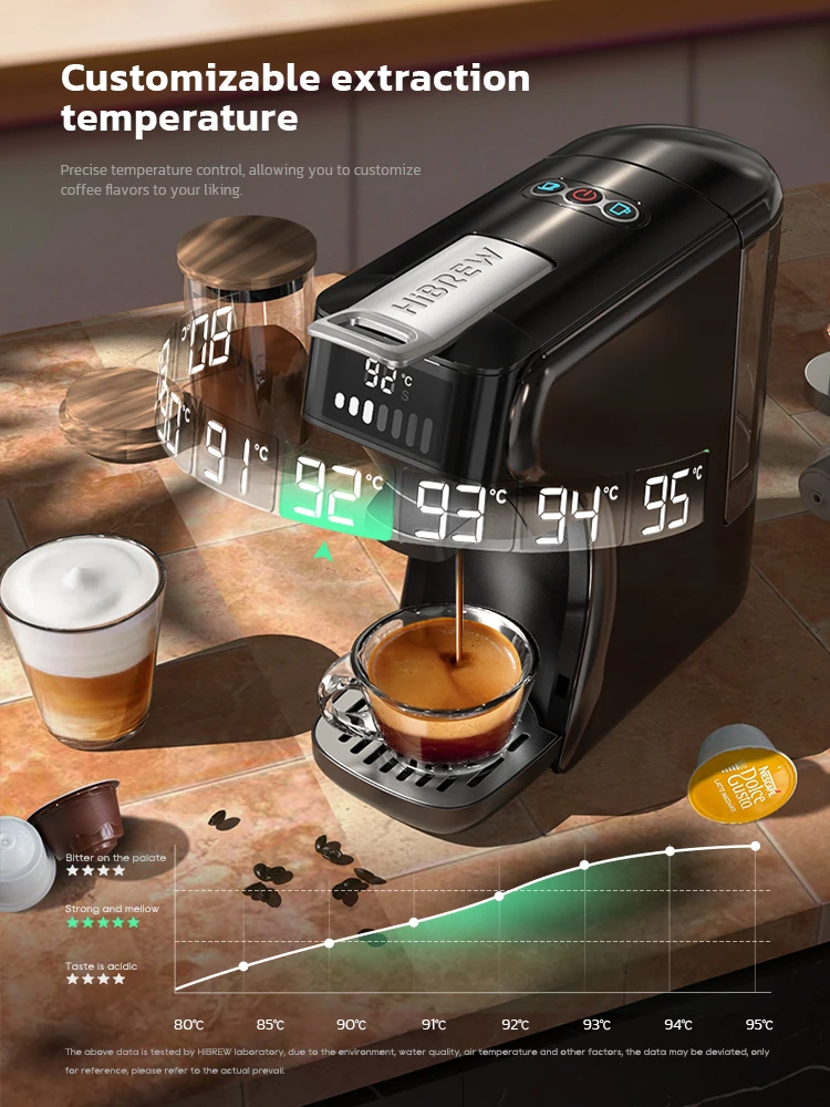 HiBREW – Machine à café à capsules 6 en 1, expresso Multiple chaud/froid, Cappuccino, Dolce Gusto, poudre Nespresso H1B