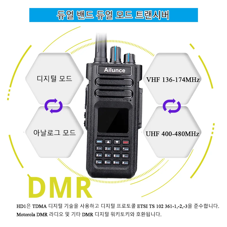 Ailunce HD1 디지털 무전기 워키토키 한국 DMR무전기 아마추어 햄 무전기 휴대용 라디오 HAM 아마추어무선 아마추어무전기 UHF VHF