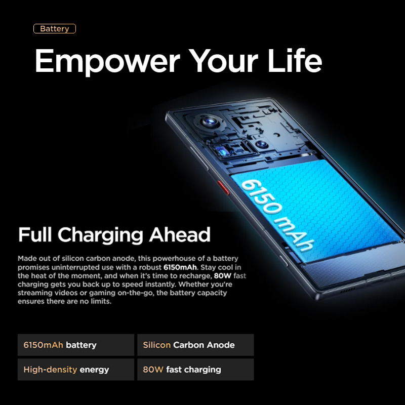 Global Version Nubia Z70 Ultra 64MP Rear Camera Snapdragon 8 Elite 6.85'' AMOLED 1.5K HD Display 6150mAh 80W Fast Charging IP69