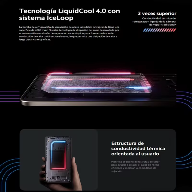 POCO F6 5G Smartphone versión Global 256GB/512GB Pantalla AMOLED Snapdragon®8s Gen 3 90W Carga turbo batería de 5000mAh
