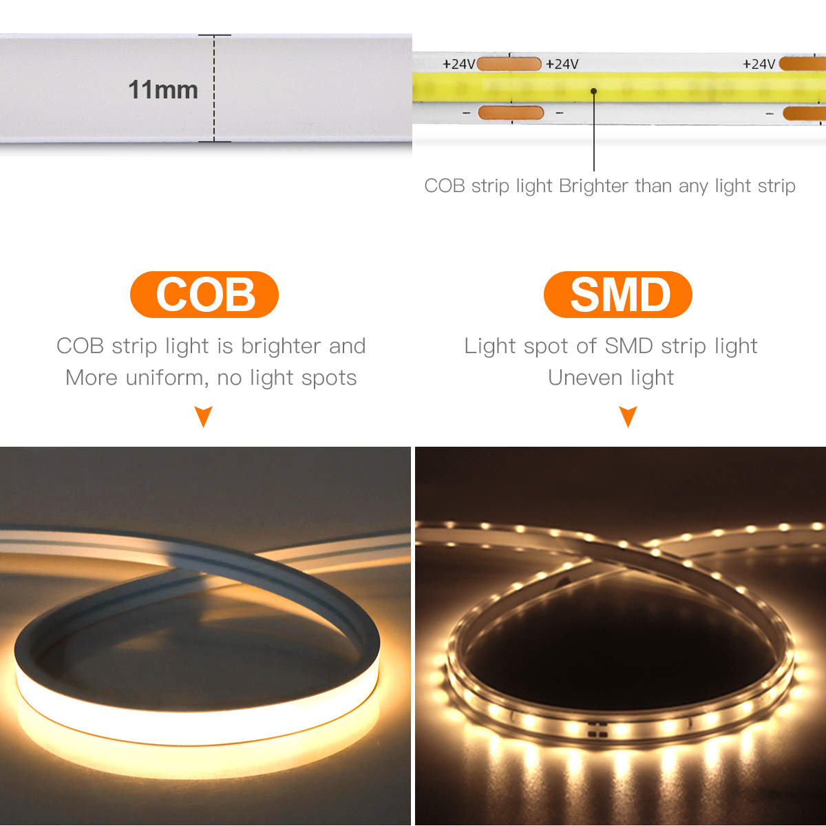 Smart PIR Motion Sensor Super Bright COB LED Strip Neon Light Auto ON/OFF 320 leds/m กันน้ําสําหรับห้องครัว, บันได, ตู้เสื้อผ้าตกแต่ง