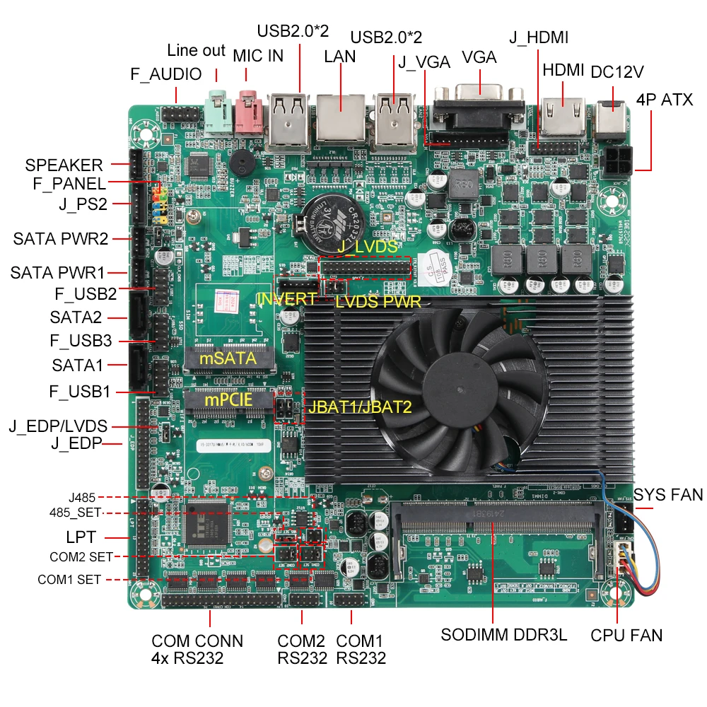 Mini PC industrial sem ventilador Intel Celeron 1037U i5-3317U 4x COM RS232 DB9 8x USB HDMI VGA Gigabit LAN Windows XP/7/8/10 Linux IPC