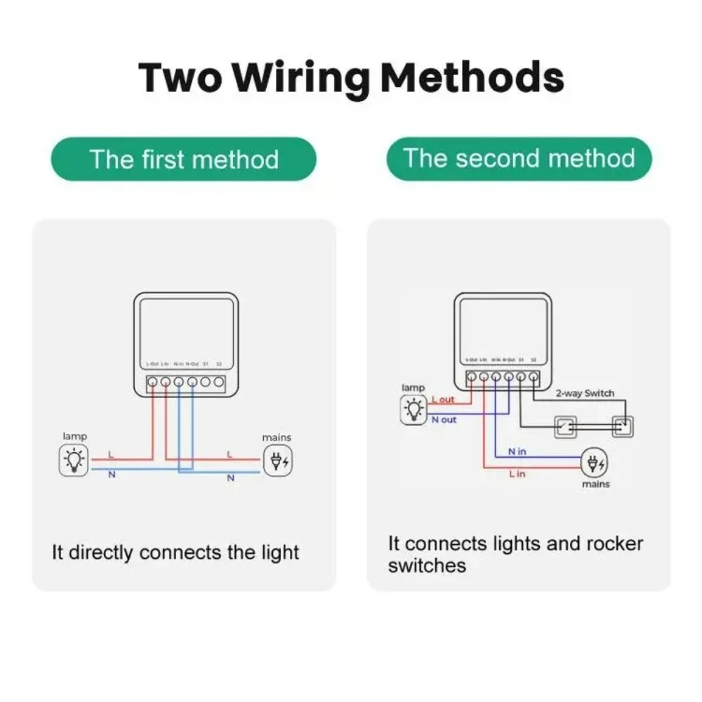 16A Mini Wifi Smart Switch DIY Smart Home Leben Licht Schalter 2-Wege Steuerung Fern Timer Funktioniert mit Alexa Google Home Alice