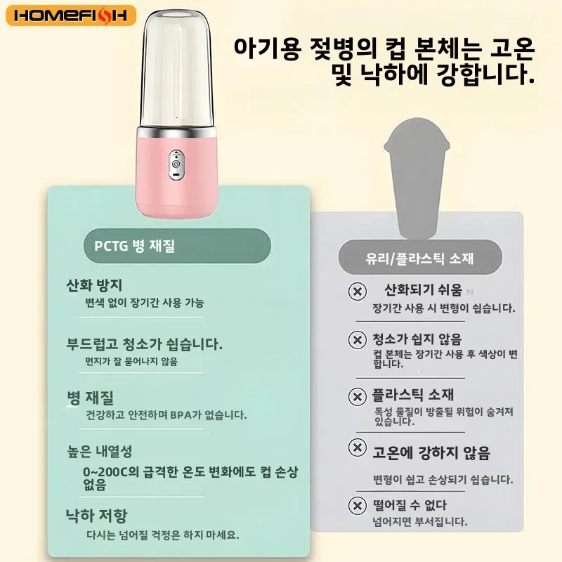 휴대용 블렌더 병 전기 6중 칼날 다기능 주스 블렌더 신선한 주스 스무디 블렌더 얼음 분쇄컵 푸드 프로세서