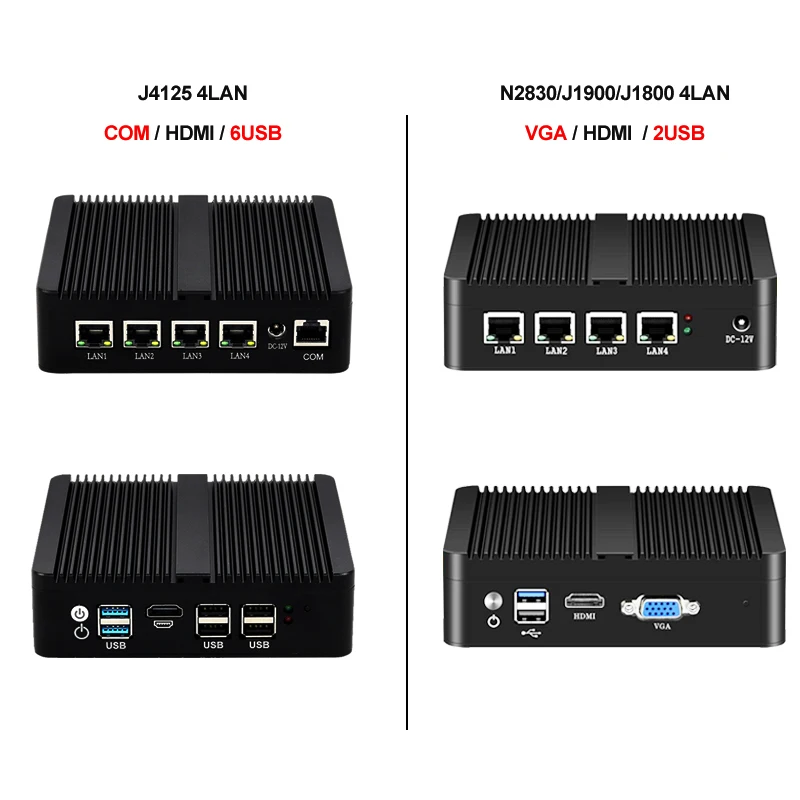XCY Firewall Pfsense PC J4125 intel Celeron J1900 J4125 Router 4 * puertos Ethernet Windows 10 Pro HTPC VGA sin ventilador Linux Mini PC