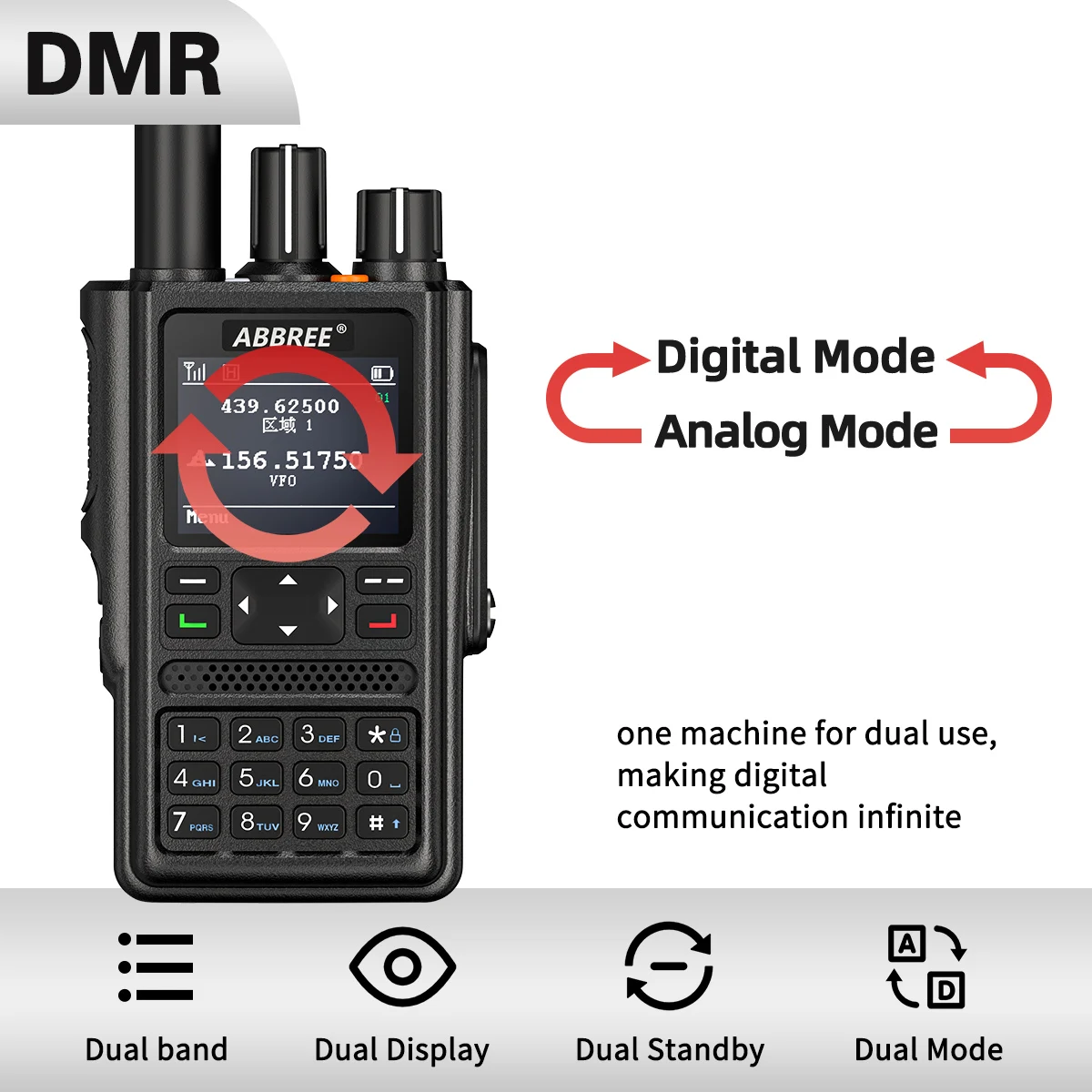ABBREE DM-F8 GPS APRS Walkie Talkie DMR Dual Band UHF VHF 4000 Kanäle Long Range High Power Typ-C Ladegerät VOX Two Way Radio