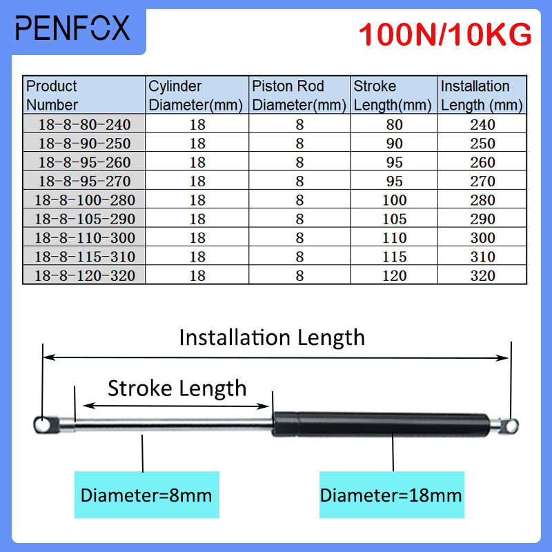 Universal Strut Bars, Suporte de mola a gás, capot, carro, caravanas, portas, janelas, escotilhas, barco, Bu, 240-320mm, 10kg/100N, 1pc