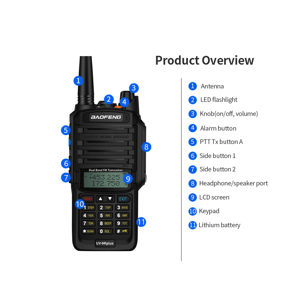 UV-9R Plus Tragbares Funkgerät Dualband Handheld Walkie Talkie FM Transceiver IP67 Wasserdicht Staubdicht EU-Stecker