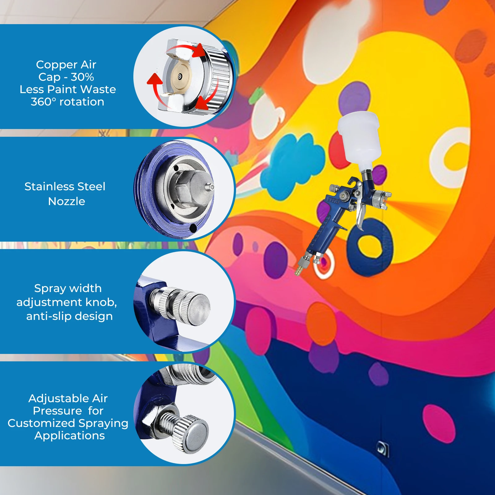 Pistola Spary de 0,8mm/1,0mm, Mini pistola pulverizadora HVLP, aerógrafo de pintura, alimentación por gravedad para pared, pintura de coche, decoración de pasteles de uñas, pintura