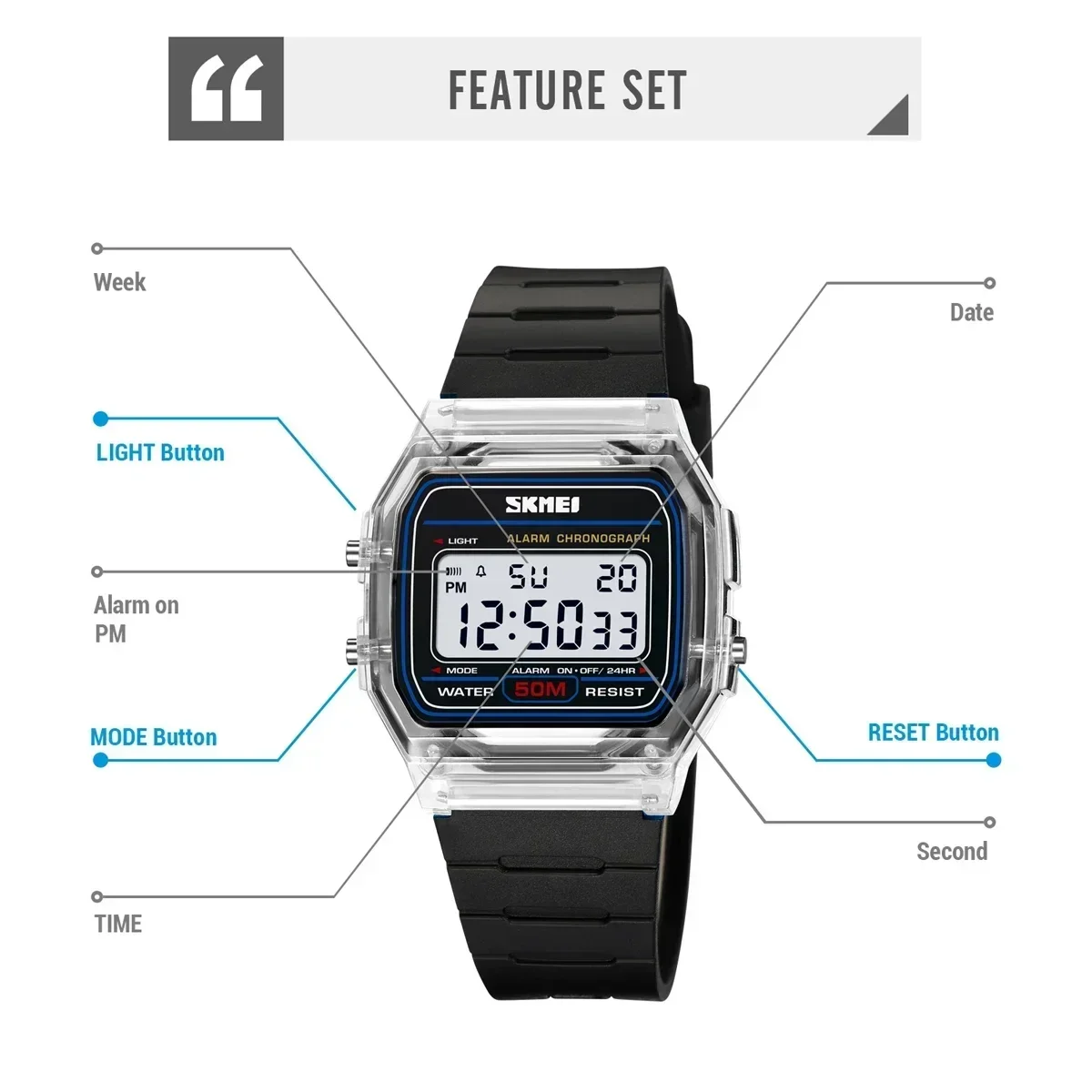 SKMEI 2056 cronómetro con pantalla de luz trasera a prueba de golpes relojes digitales para mujer reloj de pulsera transparente con correa de TPU para mujer
