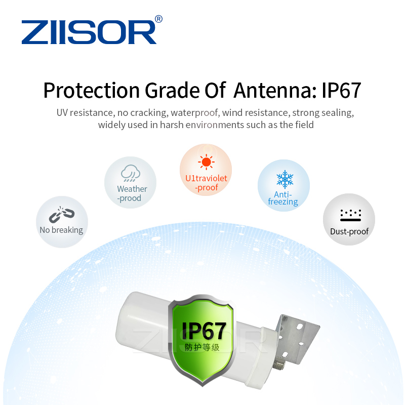 Antena ZIISOR 5G 4G LTE WiFi na zewnątrz do routera antena daleki zasięg z N żeńskim RP SMA męskim