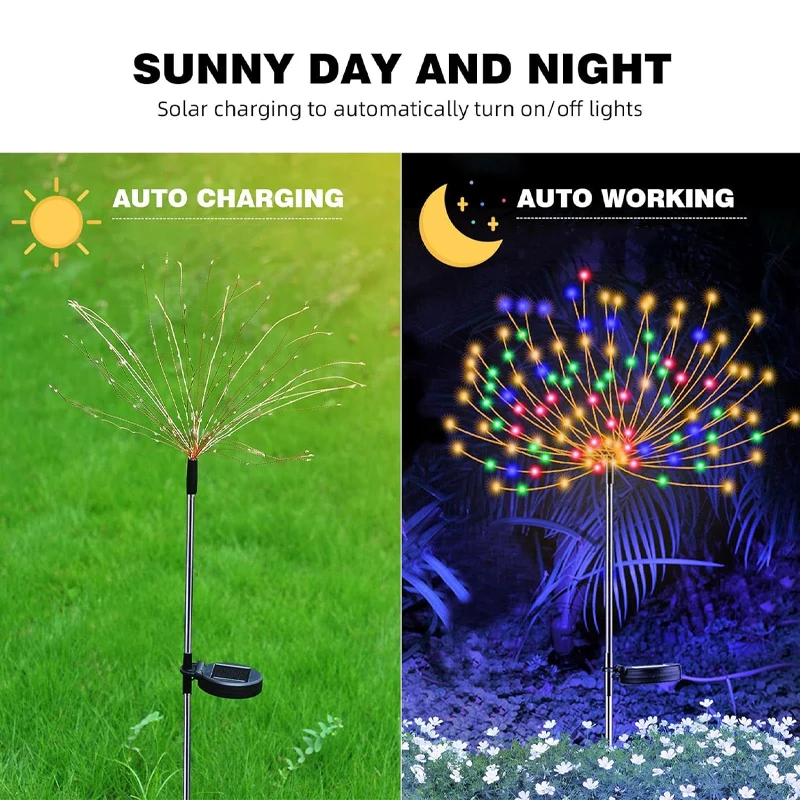 60/90/120/150/200LED Solar al aire libre hierba globo diente de león impermeable Flash cadena luz césped fuegos artificiales lámpara jardín decoración de Navidad