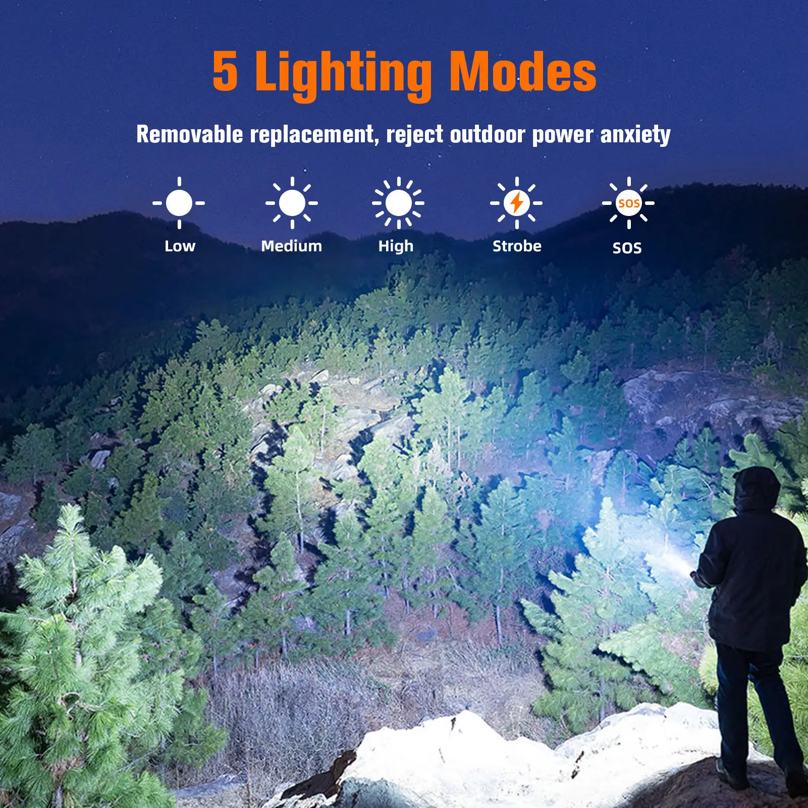 SUPERFIRE MI80-S linterna led de alta potencia superbrillante 1100LM EDC antorcha luces de flash portátiles pesca Camping linterna al aire libre
