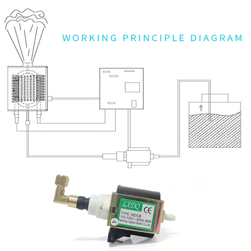 5DCB Machine5ควัน48W 110V/220V อุปกรณ์ปั๊มน้ำมัน3000W เครื่องทำควันหมอกอุปกรณ์ปั๊มน้ำมันอะไหล่ทดแทนที่แข็งแรงสำหรับงานแต่งงาน