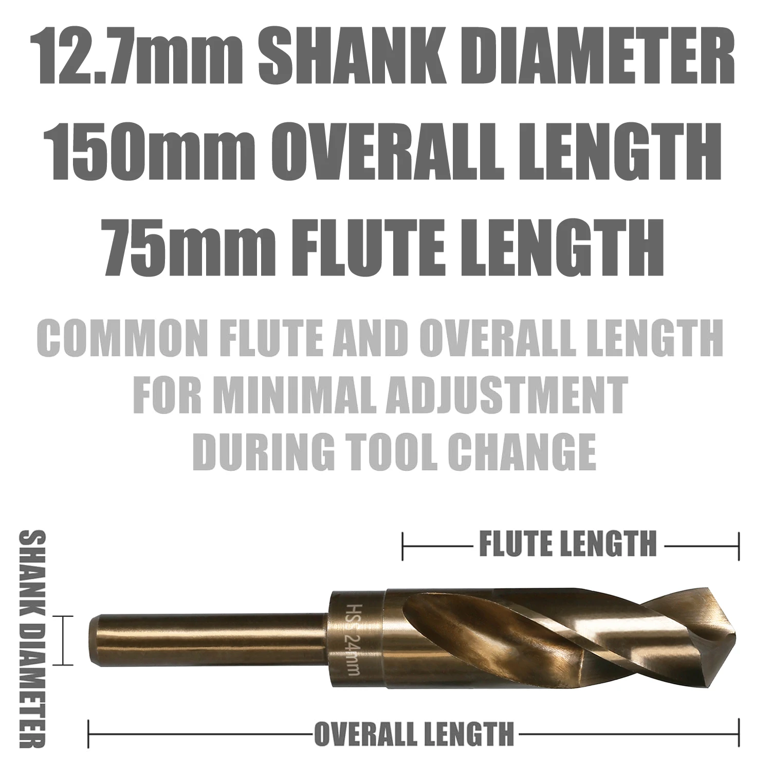 Versery 13-35 มม.12.7 มม.รอบ Shank ลด 1/2 ''Twist เจาะ Bits โคบอลต์ Hss Hole Saw ไม้เหล็กสแตนเลสอลูมิเนียม