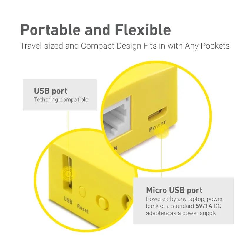 GL.iNet GL MT300N/V2 Mango Draadloze Mini Draagbare VPN Reizen Router Mobiele Hotspot in Pocket WiFi Repeater Bridge