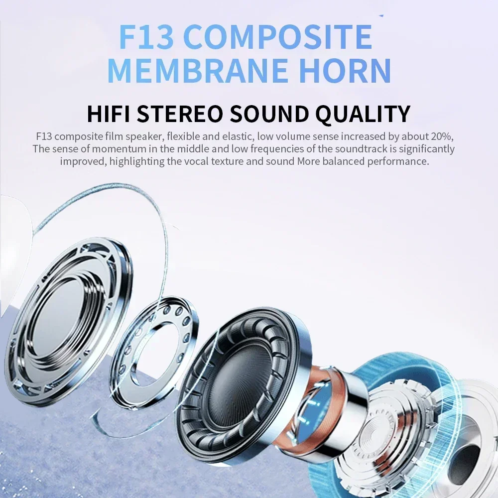 2025 Original Air pro auriculares bluetooth Bluetooth 5,3 auriculares auriculares para juegos para iPhone Apple Xiaomi teléfono Android