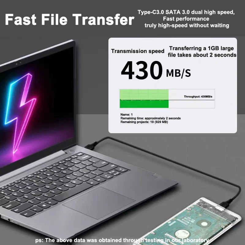 USB 3.0 HDD Case 2.5 นิ้ว SATA SSD ฮาร์ดไดรฟ์ภายนอกพร้อมความเร็วในการถ่ายโอน 5Gbps Clear Type C Harddisk กล่องเครื่องมือฟรี