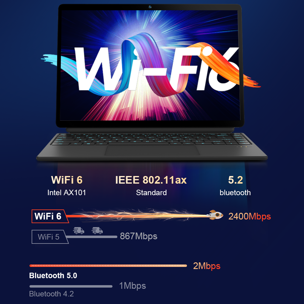 Mini ordinateur portable Windows 11 avec écran tactile IPS, tablette, ordinateur portable, 14 pouces, Intel N100, 16 Go + 512 Go, 1200P, 2 en 1, livraison gratuite