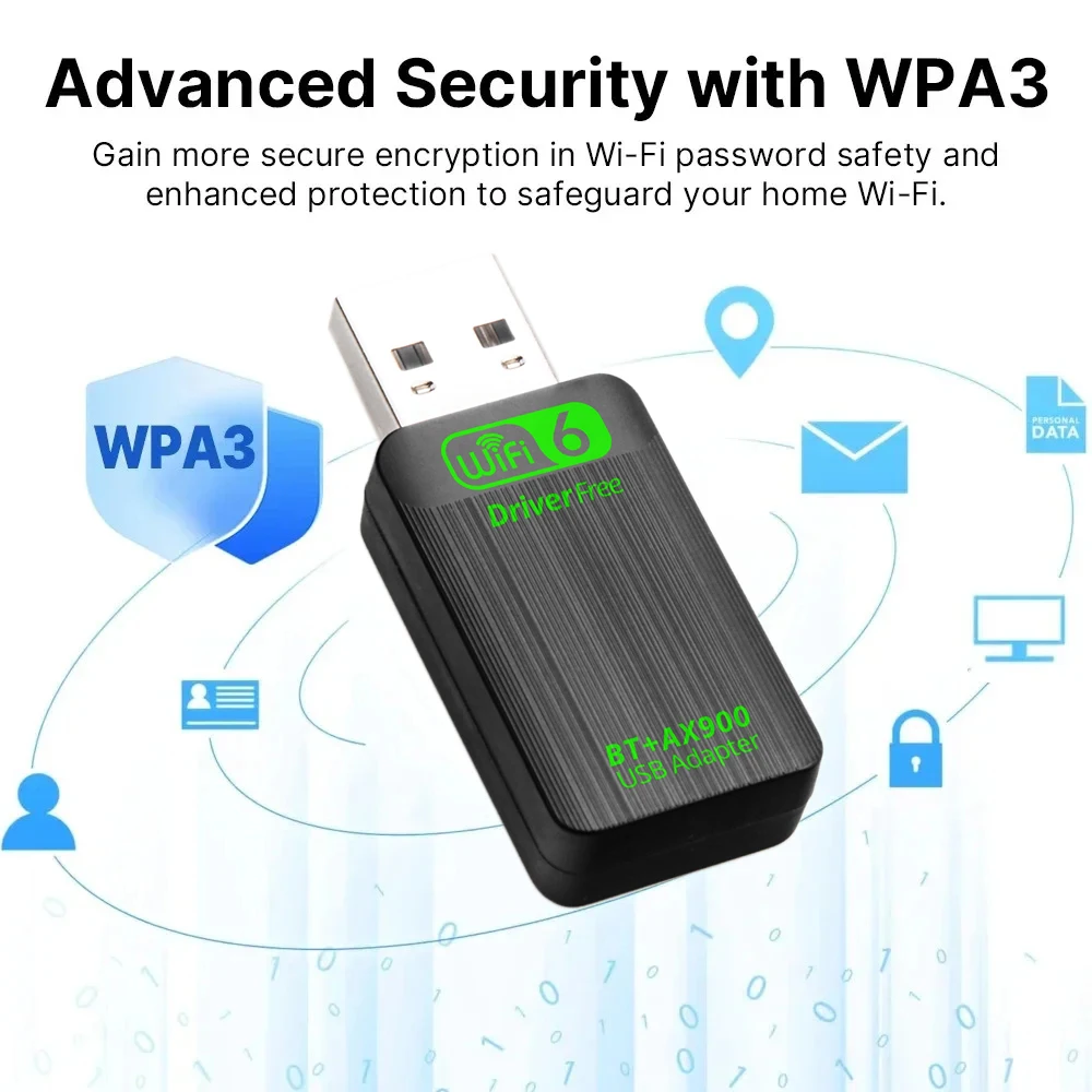 Nuevo AX900 USB WiFi 6 Bluetooth 5,4 adaptador 2 en 1 Dongle de doble banda 2,4G y 5GHz red USB receptor Wlan inalámbrico para Win 10/11