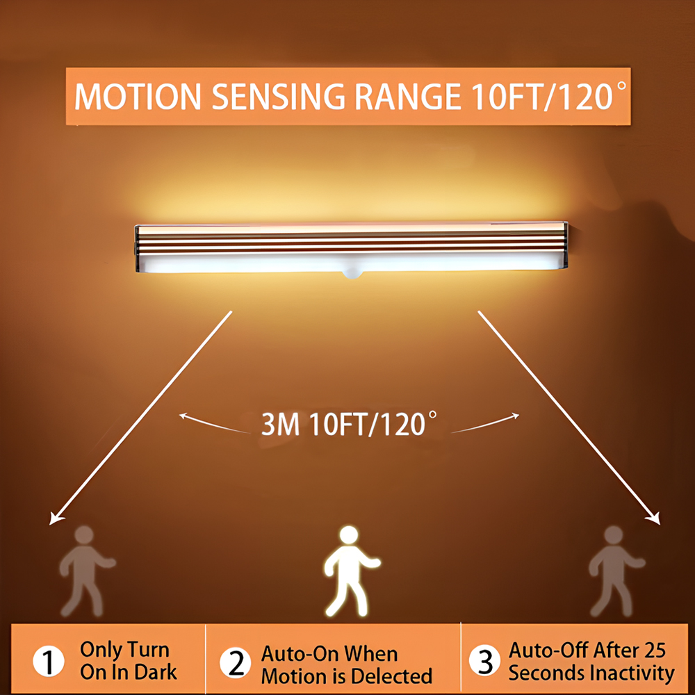 Nachtverlichting Draadloze LED Bewegingssensor Lamp USB Oplaadbaar Magnetisch Voor Garderobe Kamer Kast Keuken Gangpad Buis Detector Lamp