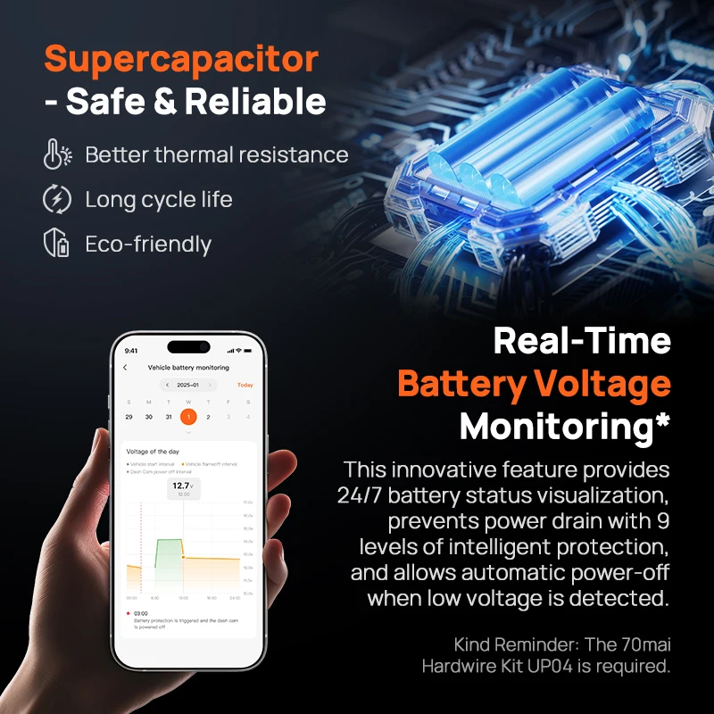 Global Version 70mai Dash Cam 4K Omni X800 HDR 360° Rotating Dual-Channel Supported 4G Compatible Supercapacitor 70mai X800 Omni