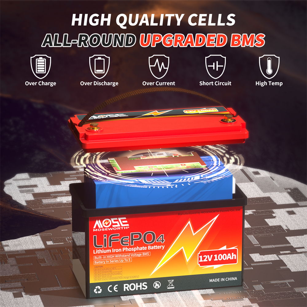 EU/US Voorraad LiFePO4 batterij 12V 100Ah Met 100A BMS 8000 + Diepe Cycli Bateria Voor RV Camper Thuis Energie Lithium Power Batterijen