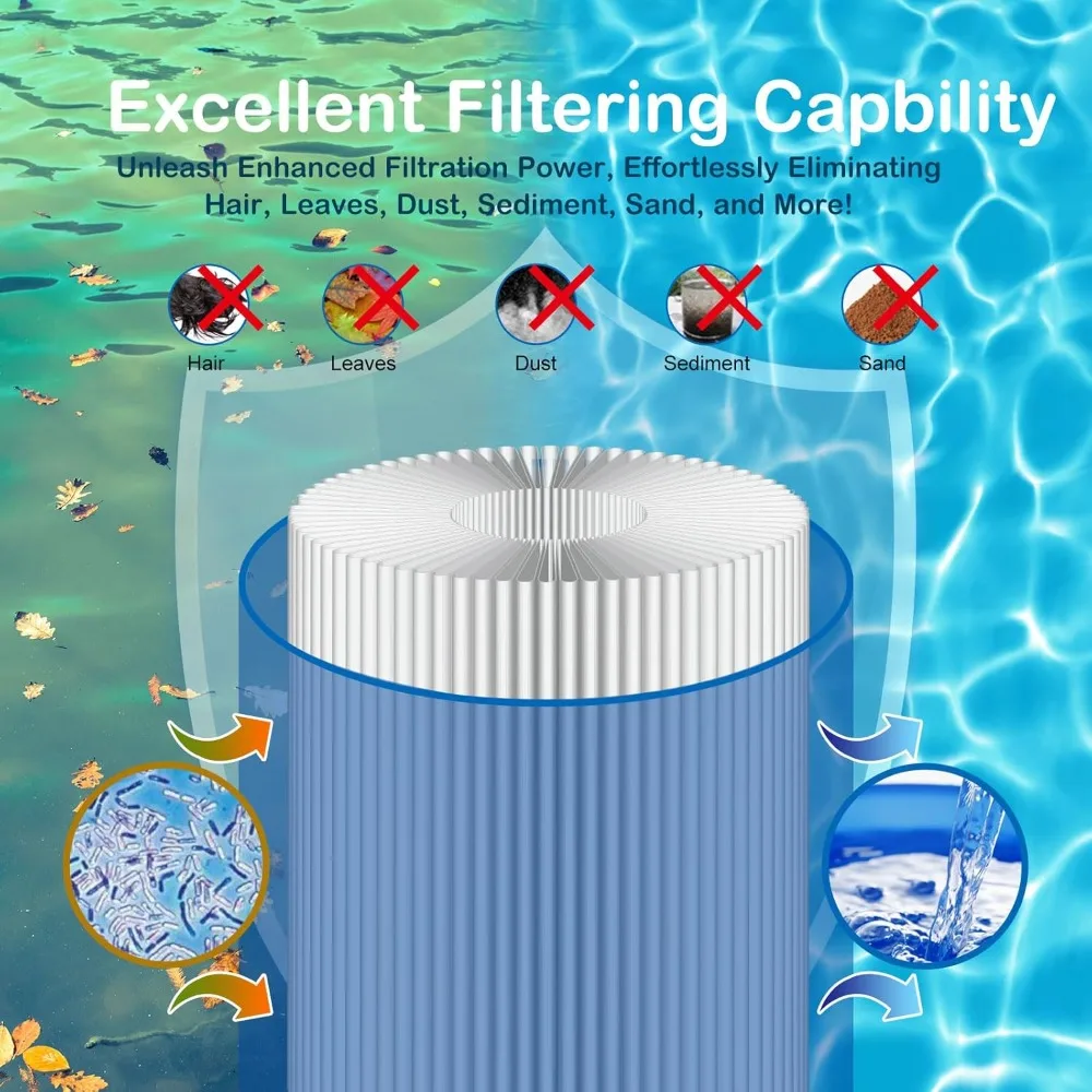 SV-System 3 Sta-Rite System 3 S7M120 Pool Filter Inner&Outer Replacement 25021-0200S 25022-0201S SR300 300Sq.ft