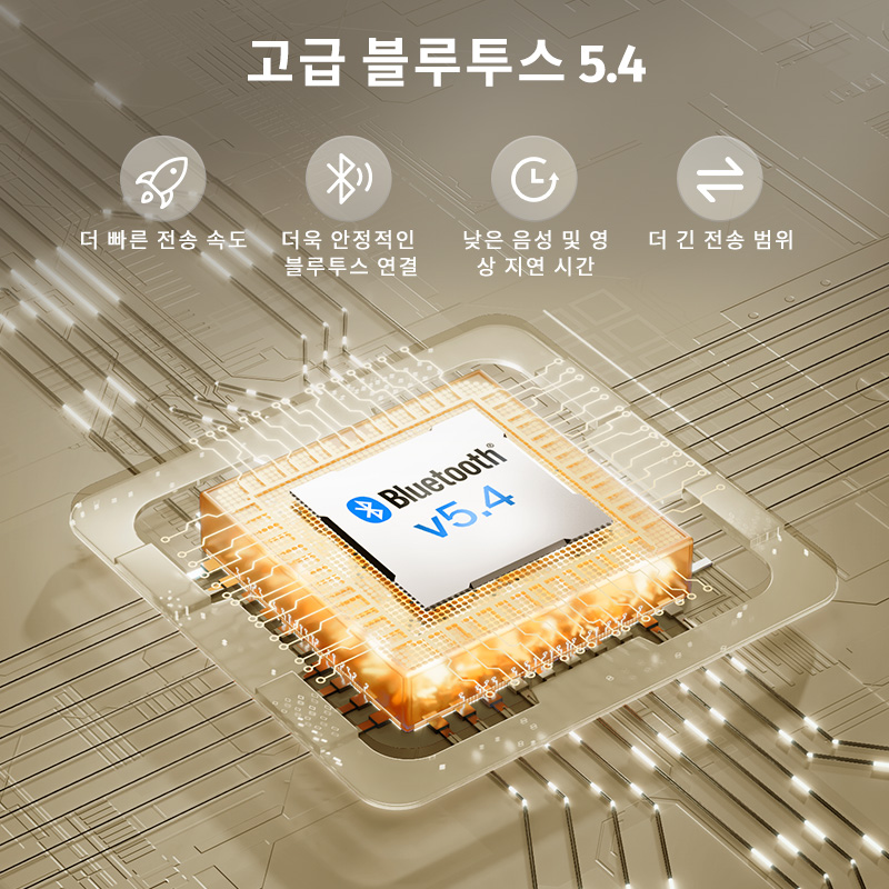 큐씨와이 H3 ANC 무선 헤드폰, 블루투스 5.4, 고해상도 오디오 오버 이어 헤드셋, 43dB 하이브리드 액티브 노이즈 캔슬링 이어폰, 60H