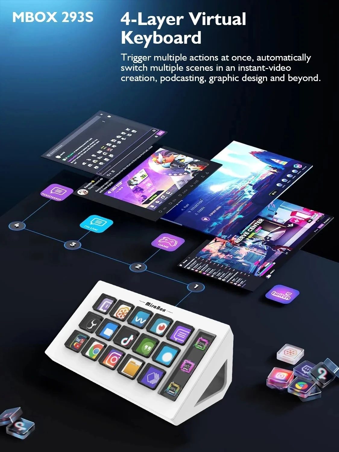 Mirabox 293s Streamdeck Visual 15 tasti Mini tastiera Pulsante LCD Pulsante controller vivente per controller desktop Win/Macos personalizzato