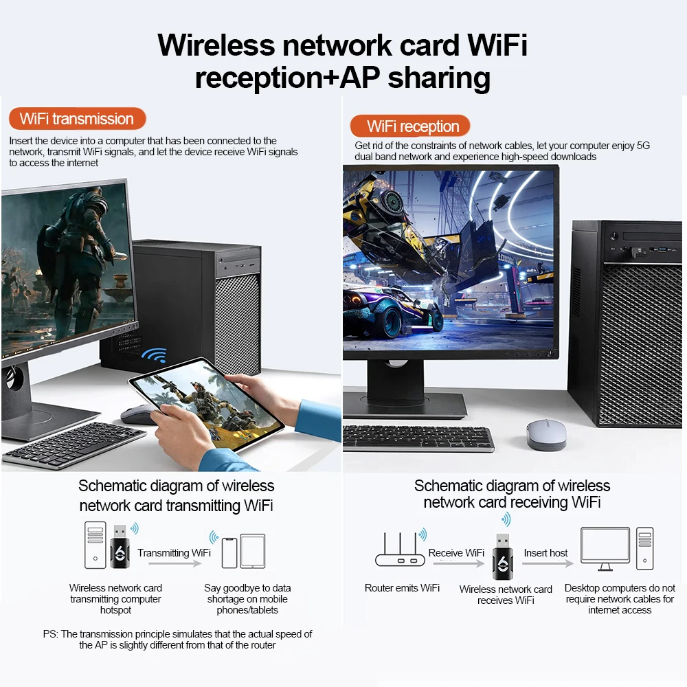 900Mbps WiFi 6 USB Adapter Bluetooth 5.3 AX900 USB Dongle Wireless Network Card Dual Band 2.4/5G Free Driver For PC Laptop