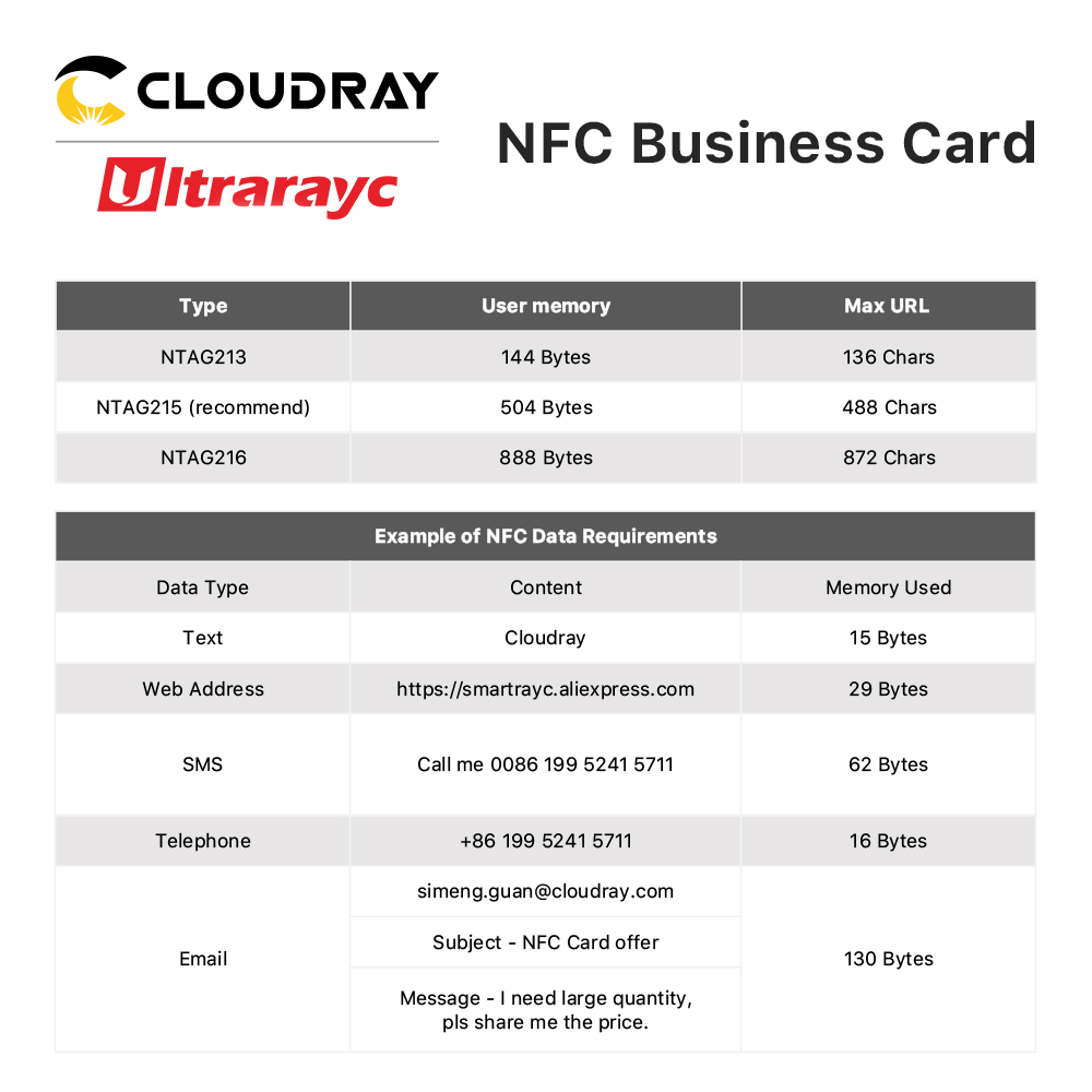 Ultrarayc NFC 칩 금속 빈 비즈니스 이름 카드 Satinless Steel & PVC 하이브리드 숨겨진 NFC 액세스 제어 레이저 조각 DIY 카드