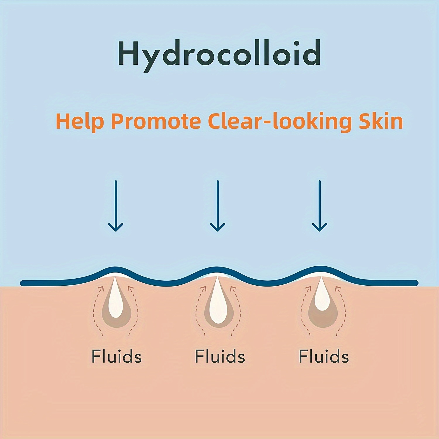 360 pièces visage acné Patch Invisible soins de la peau bouton acné patchs Anti-inflammatoire guérison absorbant tache autocollant couvrant l'acné