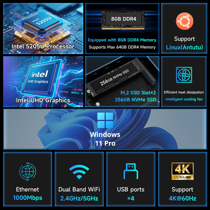 BMAX B2 Power Intel 5205U 8GB + 256GB SSD Windows 11 Pro 2,4GHz 5GHz Dual Band Wi-Fi Bluetooth 5.0 USB × 4 HDMI × 1