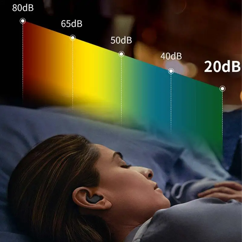 Noise Cancelling Earplugs For Sleep Comfortable Ear Plugs For Snoring Silicone Earplugs For Sound Reduction Travel Noise