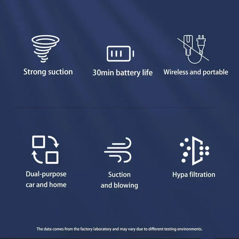 Xiaomi Youpin Car Vacuum Cleaner Powerful Cleaning Machine Strong Suction Handheld For Car Home Portable Wireless Cleaner New