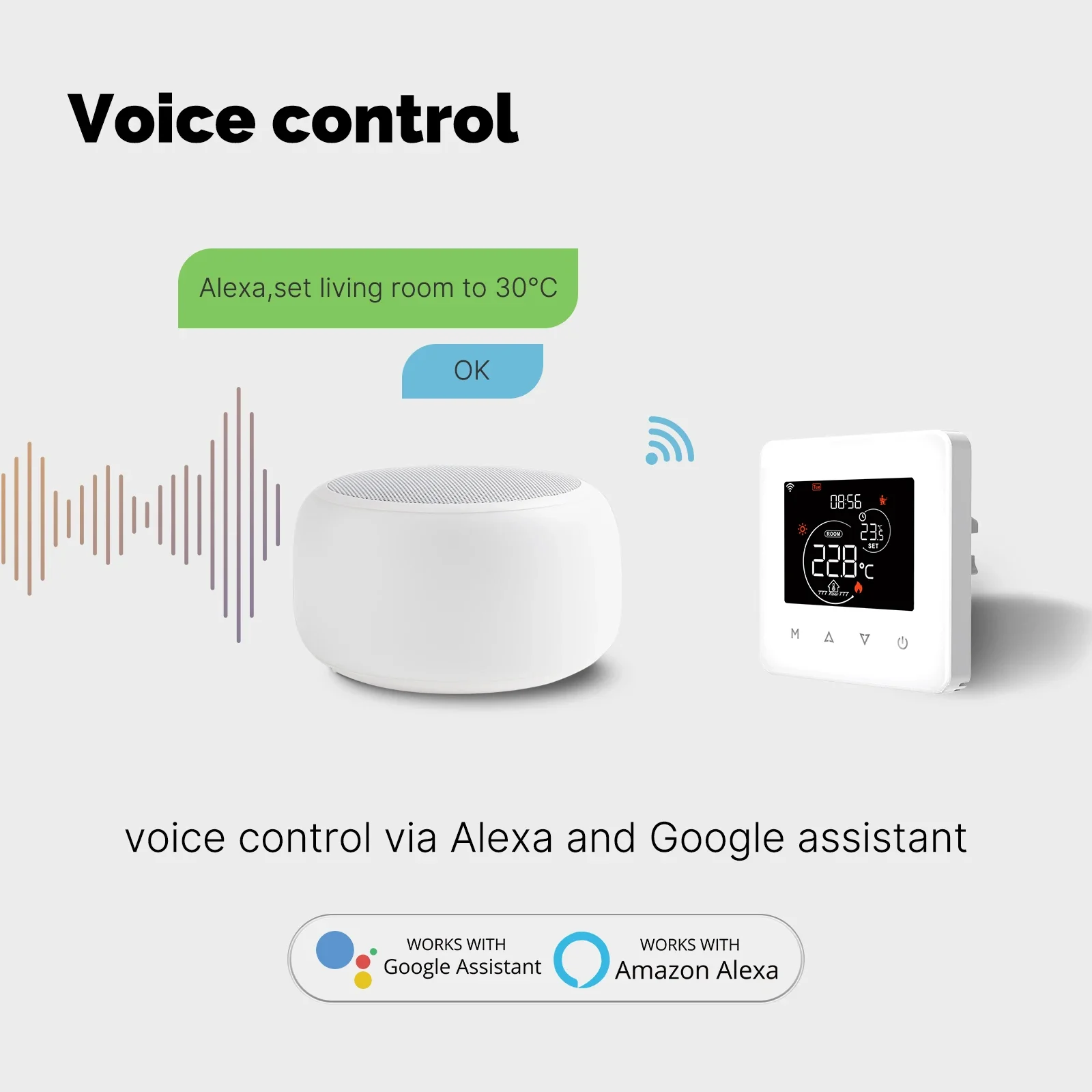Termostato WiFi Tuya, controlador de temperatura ambiente, calefacción de suelo eléctrico/agua, caldera de Gas, Control por aplicación, funciona con Alexa y Google Home