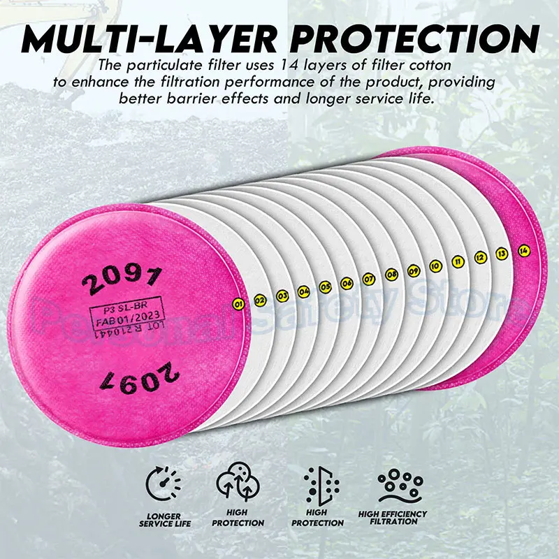 Lots of 2097/2091 Painting Spray Industry particulate P100 Filter For 3m 6200 7502 Series Gas Mask Filters
