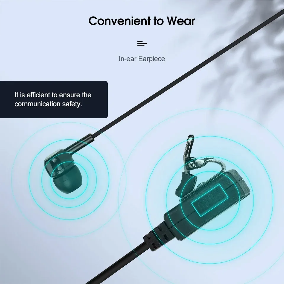 RETEVIS EEK022 In-Ear-Knospen-Ohrhörer-Spiralkabel PTT-Mikrofon für Quansheng UVK5 Baofeng UV5R Walkie Talkie Zubehör für Motorola