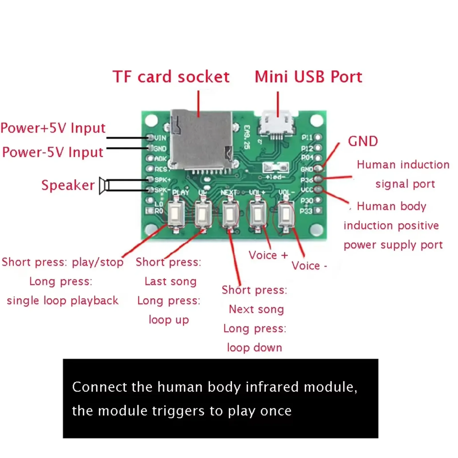 Kit de reprodução de voz de música mp3, módulo de gravação de som com sensor infravermelho pir, suporte para download usb, cartão tf, loja diy, welcomer