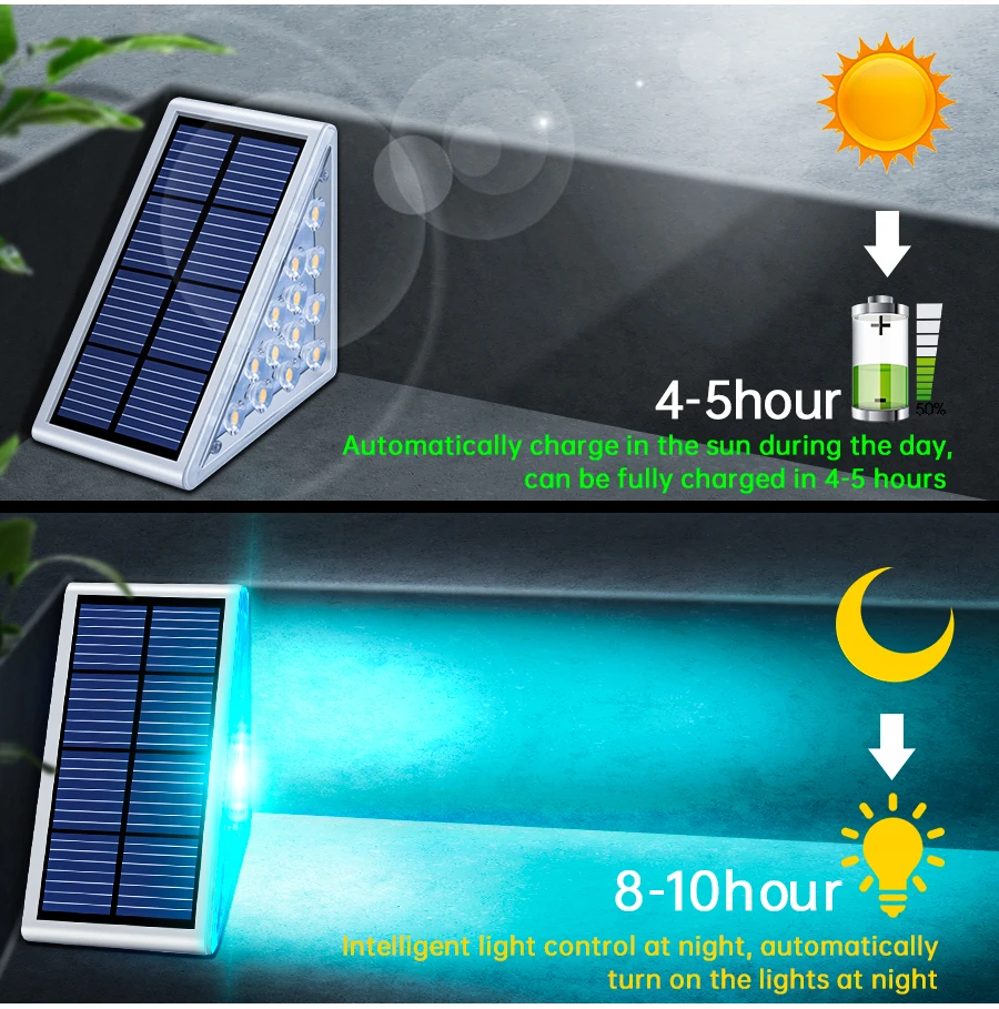 LED-Stufenlampe, Treppenlicht, für den Außenbereich, IP67, wasserdicht, Solarlicht mit Linse, Diebstahlsicherung, Dekorbeleuchtung für Garten, Deck, Weg