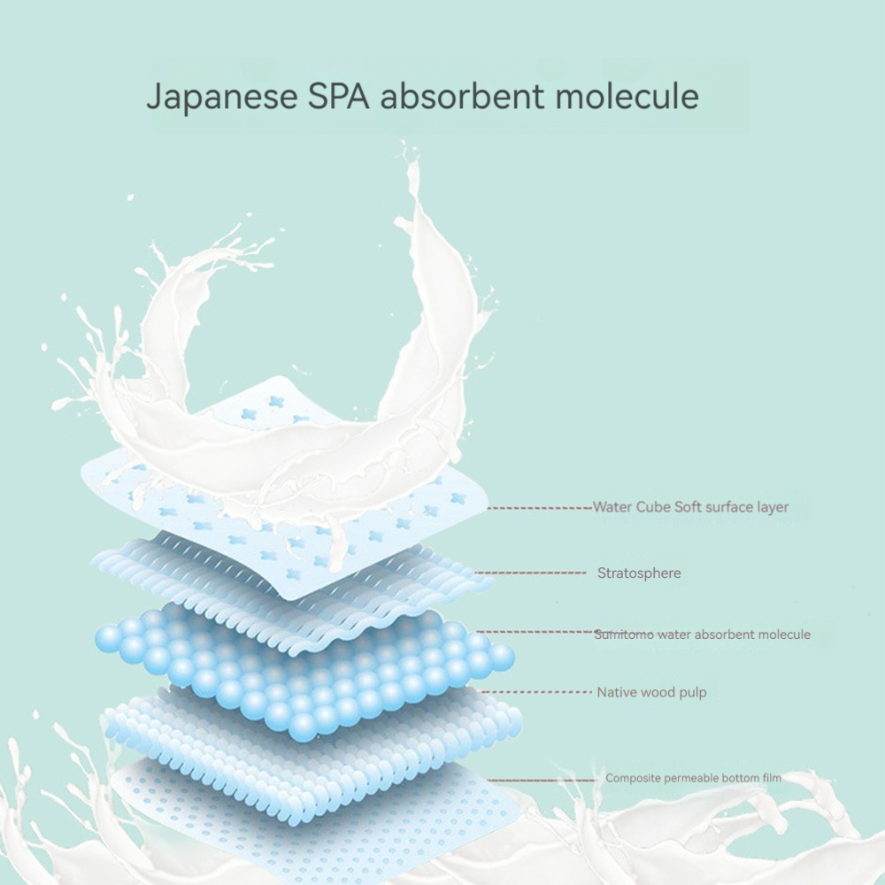 Almohadillas desechables para lactancia materna, almohadilla de algodón transpirable, superabsorbente, 100 piezas