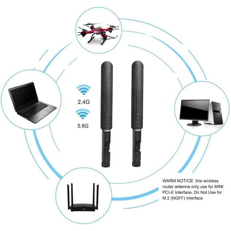 2 antenas WiFi de 8dBi, 2,4 GHz, 5,8 GHz, RP-SMA macho de doble banda + 2 cables Pigtail hembra de I-P-E-X-1 a RP-SMA de 15CM para enrutador inalámbrico