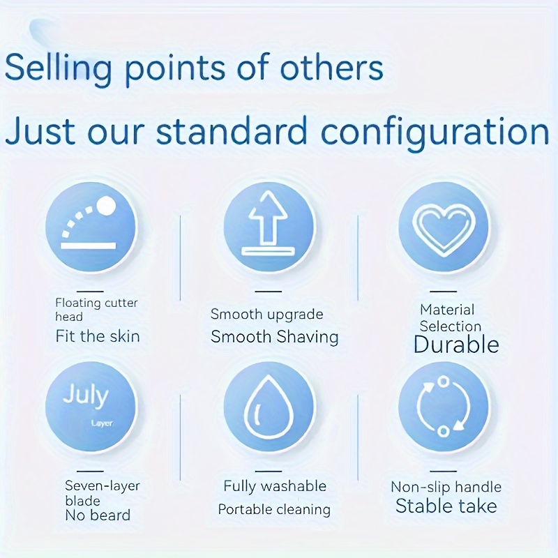 High Quality Men Safety razor 6-Layer Germany Stainless Steel Shaving Blades Manual Shaver Replacing Cutter Head