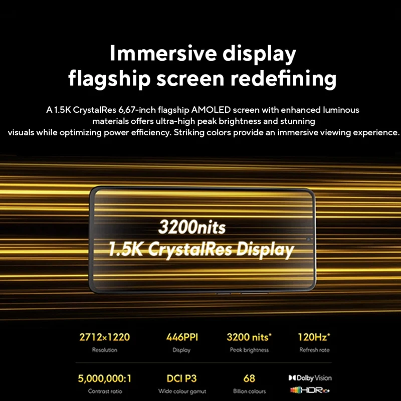 【Marke+】POCO X7 Pro Smartphone Dimensity 8400-Ultra 6000 mAh 90 W HyperCharge 6,67 Zoll AMOLED-Display NFC Xiaomi HyperOS 2