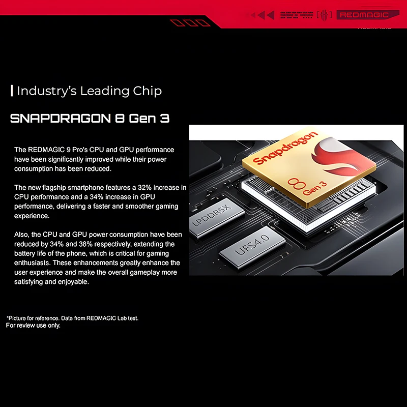 Téléphone RedMagic 9 Pro 5G, version globale, 6.8 ", téléphone de jeu, Snapdragon 8, Isabel 3, 6500mAh, charge 80W, 50MP, NDavid