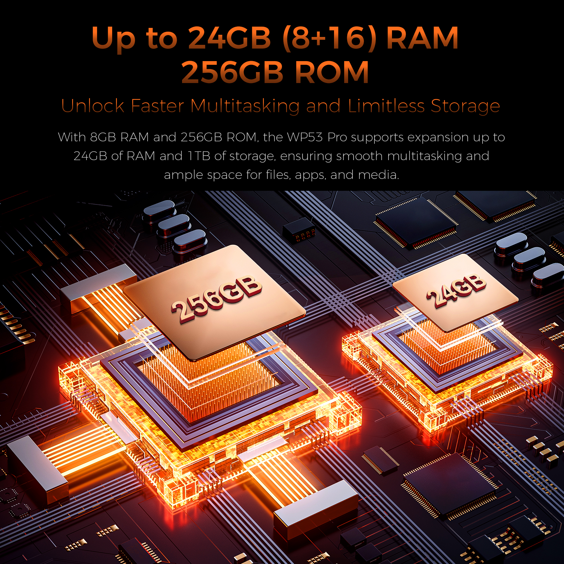 【World premiere】OUKITEL WP53 PRO Rugged Phone, 24GB+256GB, 11000mAh, Android15, Smartphone, 6.52", NFC, Cell Phone, 50MP