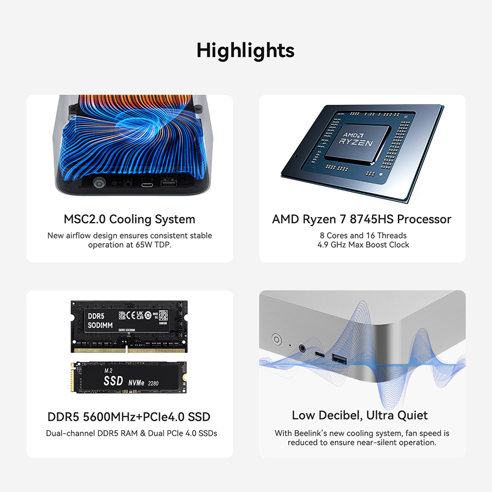 Новый мини-игровой ПК Beelink SER8 без функции AI с процессором AMD Ryzen 7 8745HS 24G 32G DDR5 1T NVME PCIe4.0 SSD 2,5 Гбит/с Настольный компьютер