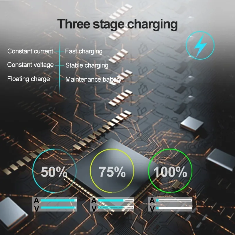 12 V 1500 mA automatisches intelligentes Motorrad-Batterieladegerät für Auto/Wohnmobil/ATV/Boot, automatisches Batterie-Erhaltungsladegerät mit LED